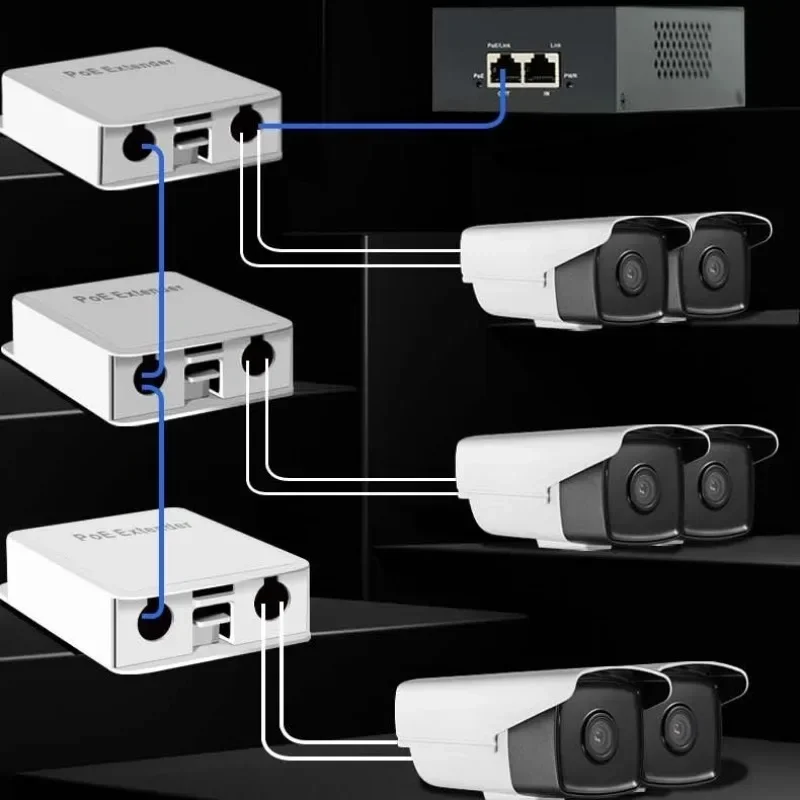 5-Port POE Extender 4-Port Rep - đánh giá và giá Power Over Ethernet