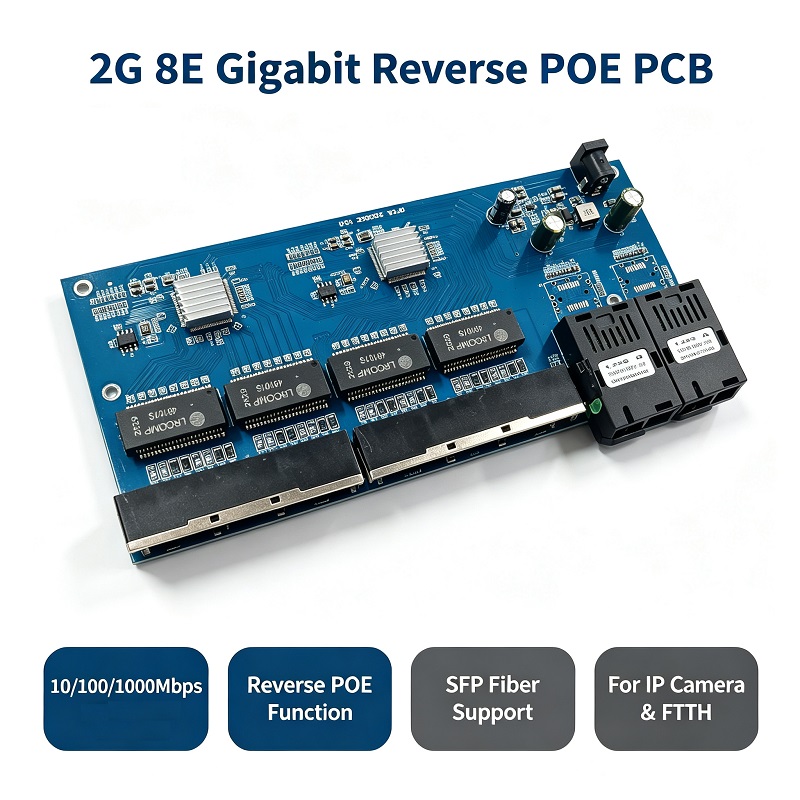 Reverse PoE Switch 8 RJ45 2 SC - đánh giá và giá Power Over Ethernet